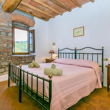 Petralina By Interhome Lucolena in Chianti